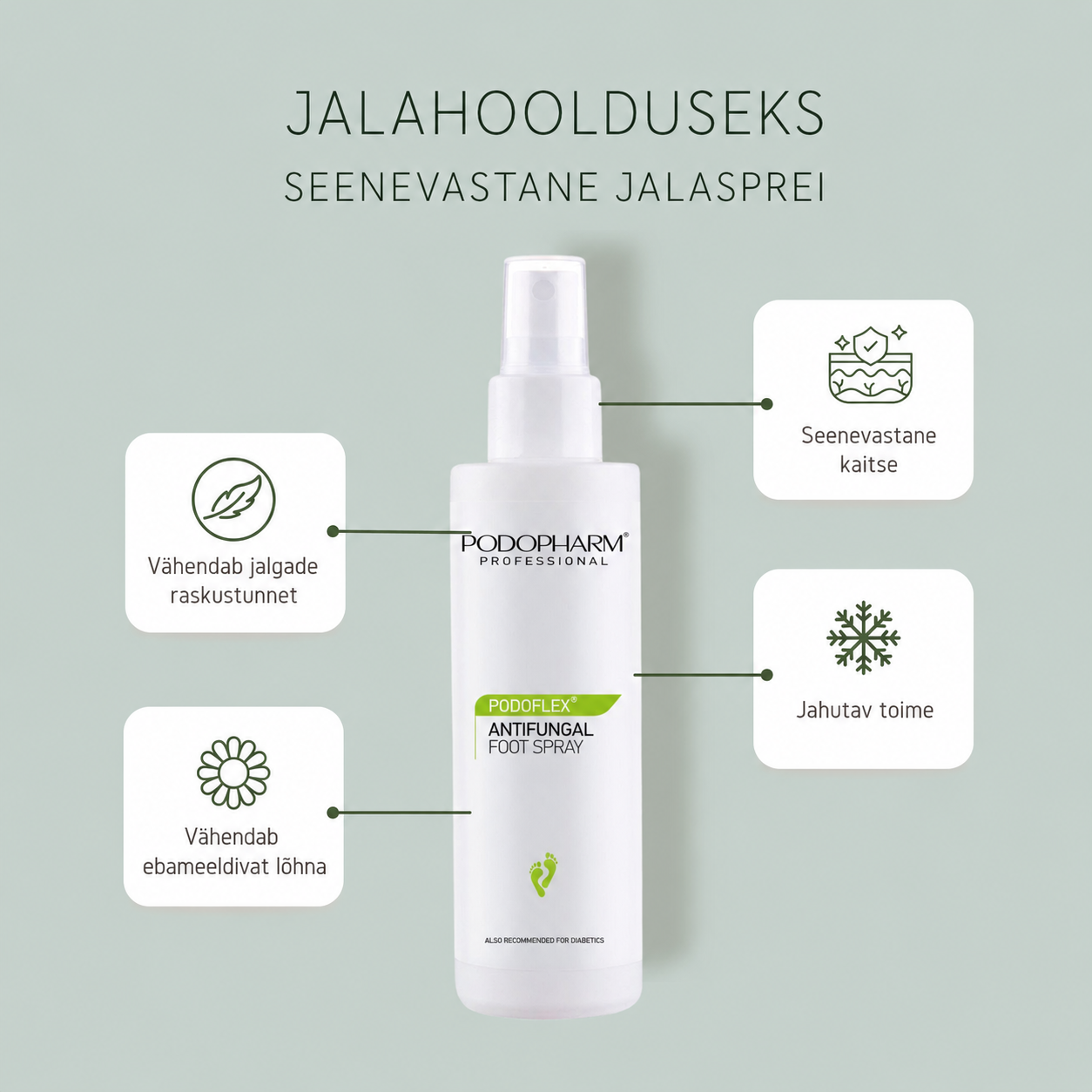 Antifungal Foot Spray, seenevastane jalasprei